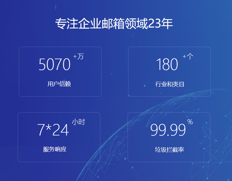 福建网易企业邮箱